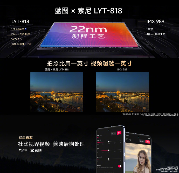 vivo X200 Pro還是太全面了，僅影像能力就無人能及