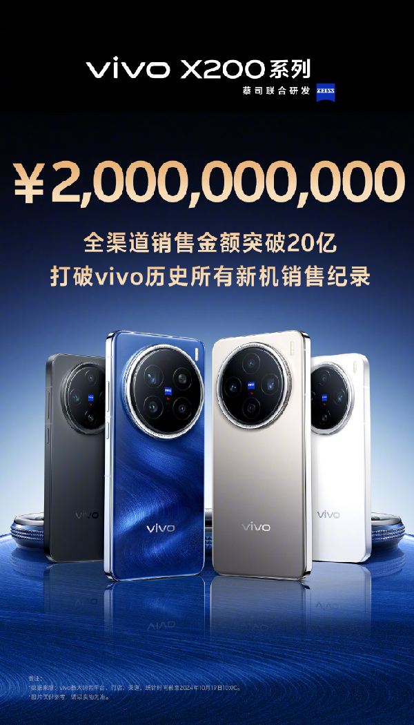 手機(jī)屆的軍備競(jìng)賽，vivo X200系列靠著拍照殺出重圍